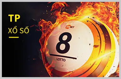 Biểu đồ tỷ lệ hoàn trả người chơi (RTP) cao
